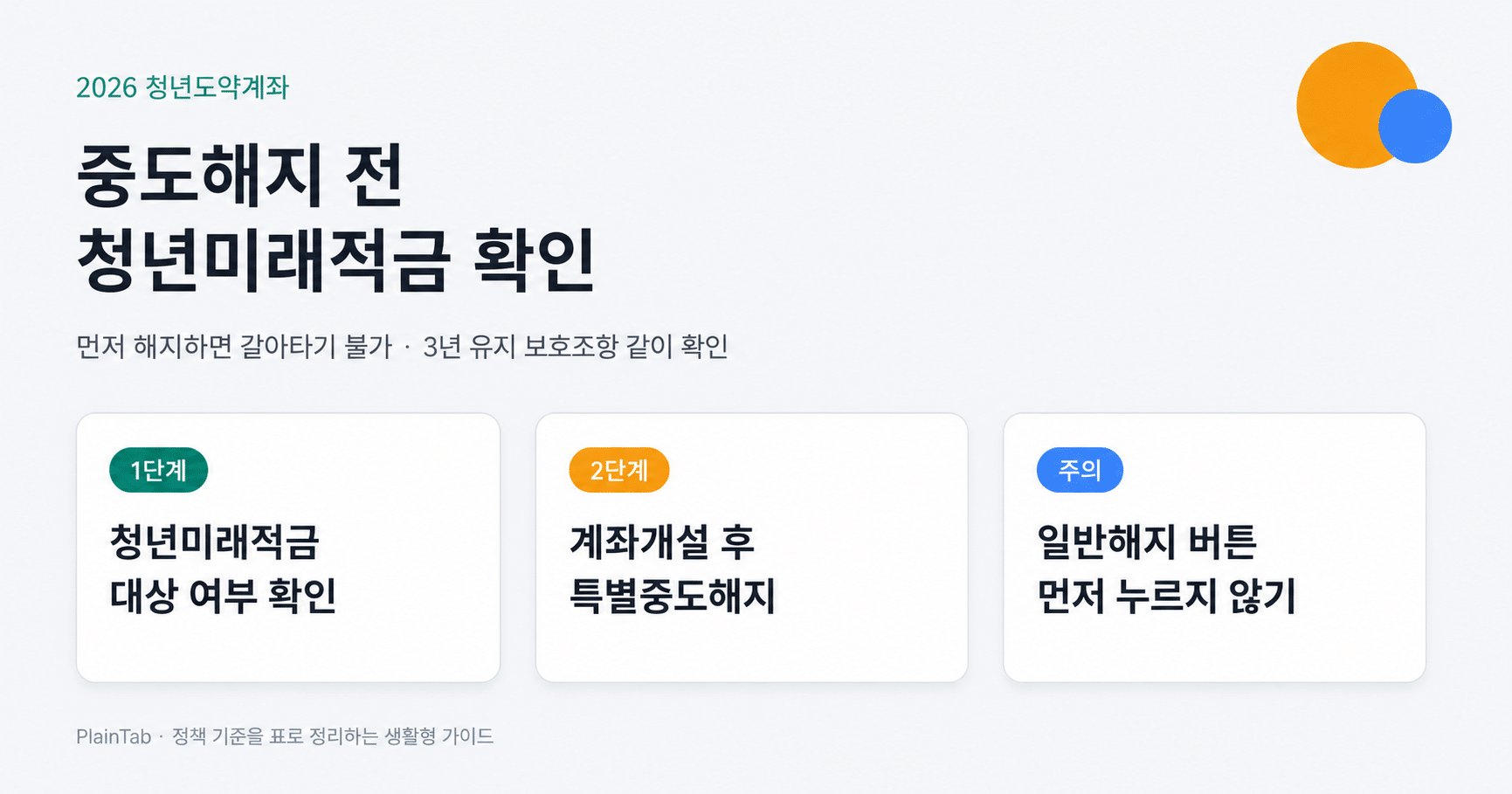청년도약계좌 중도해지 및 청년미래적금 갈아타기 판단 가이드 2026