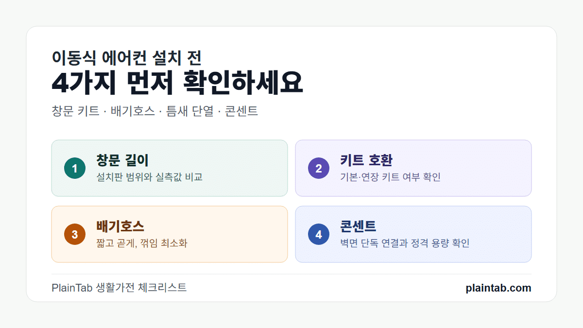 이동식 에어컨 설치 전 체크리스트 대표 이미지