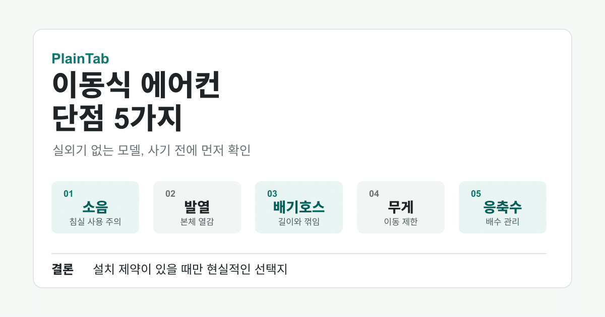 이동식 에어컨 실외기 없는 모델 단점 5가지 비교