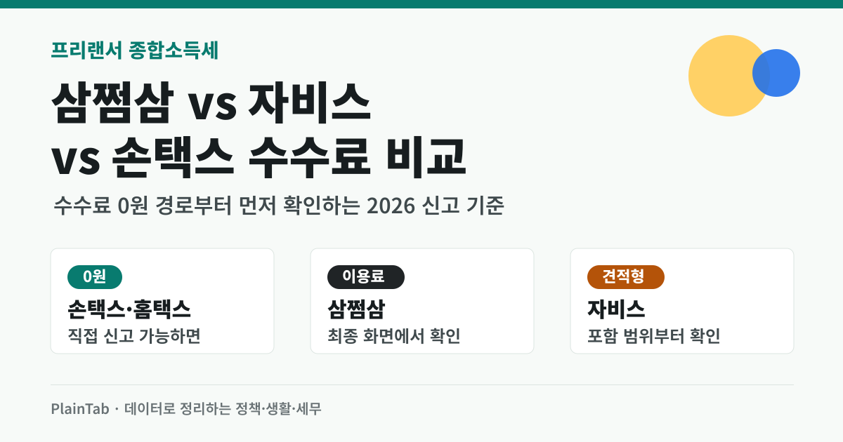 삼쩜삼 자비스 손택스 수수료 비교 2026 대표 이미지