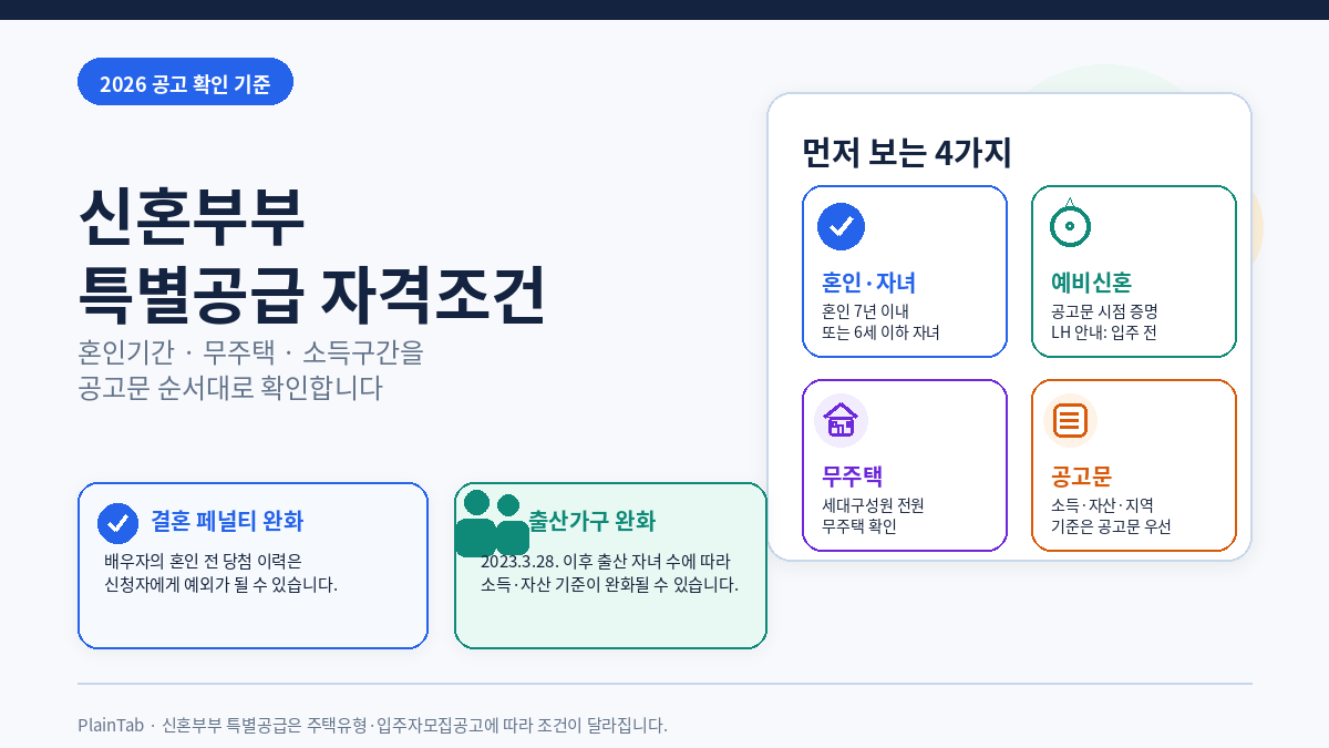 신혼부부 특별공급 자격조건 2026 | 소득·무주택·청약통장 확인