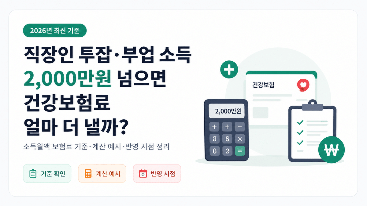 직장인 투잡 부업 건강보험료 추가납부 2026 대표 이미지