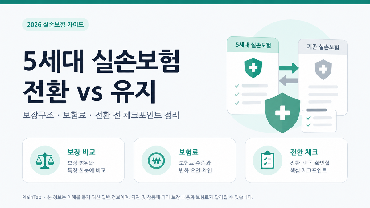 5세대 실손보험 전환과 유지 판단