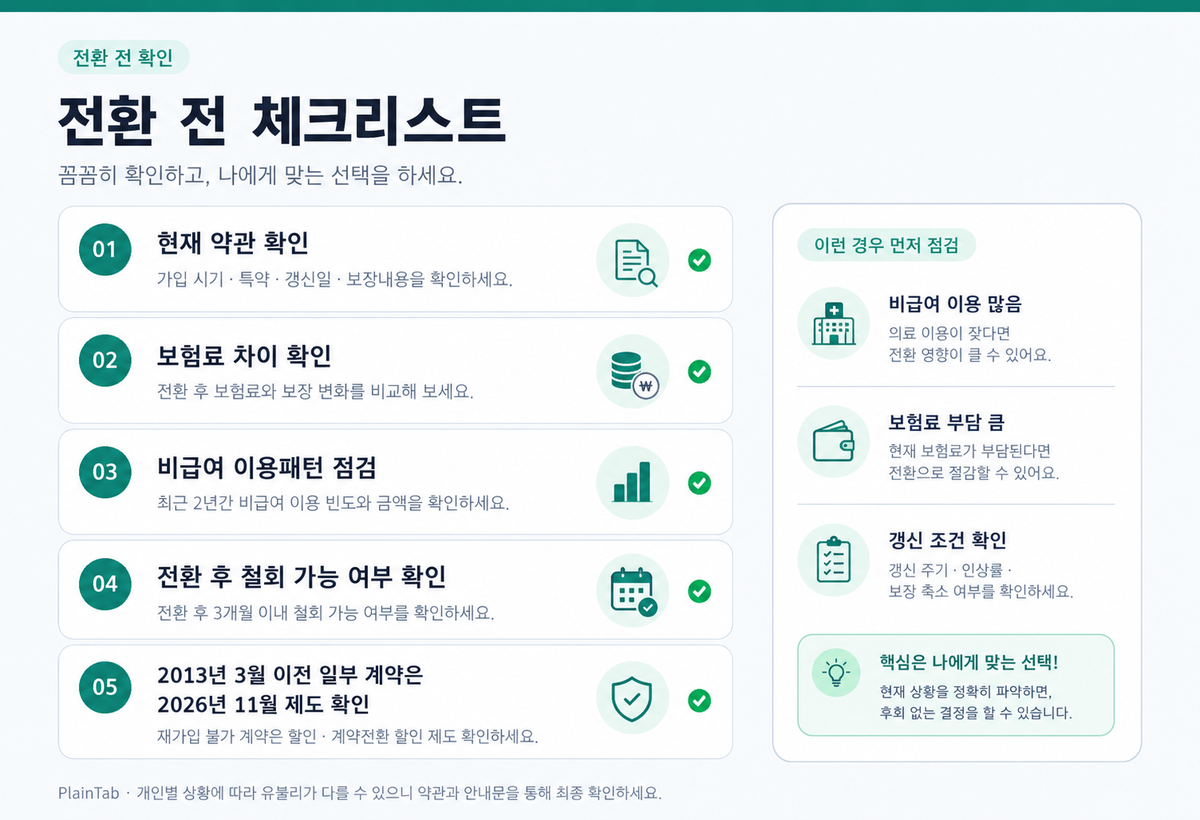 5세대 전환 전 체크리스트와 철회 기준