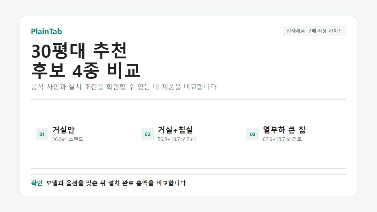 30평대 아파트 에어컨 추천 후보를 냉방 공간과 열부하로 나누는 기준