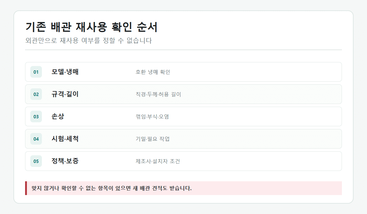에어컨 배관 재사용 전에 냉매, 규격, 손상, 누설과 보증을 확인하는 흐름