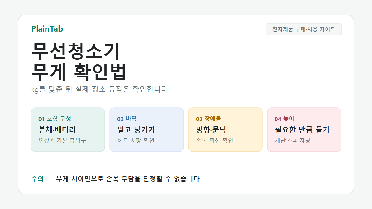 무선청소기 무게 포함 구성과 밀기, 당기기, 방향 전환, 문턱, 들기 확인