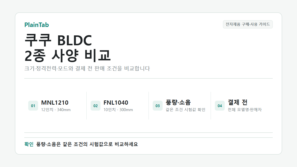 쿠쿠 CF-MNL1210NW 서큘레이터형 BLDC 선풍기와 CF-FNL1040NW BLDC 에어서큘레이터의 선택 기준