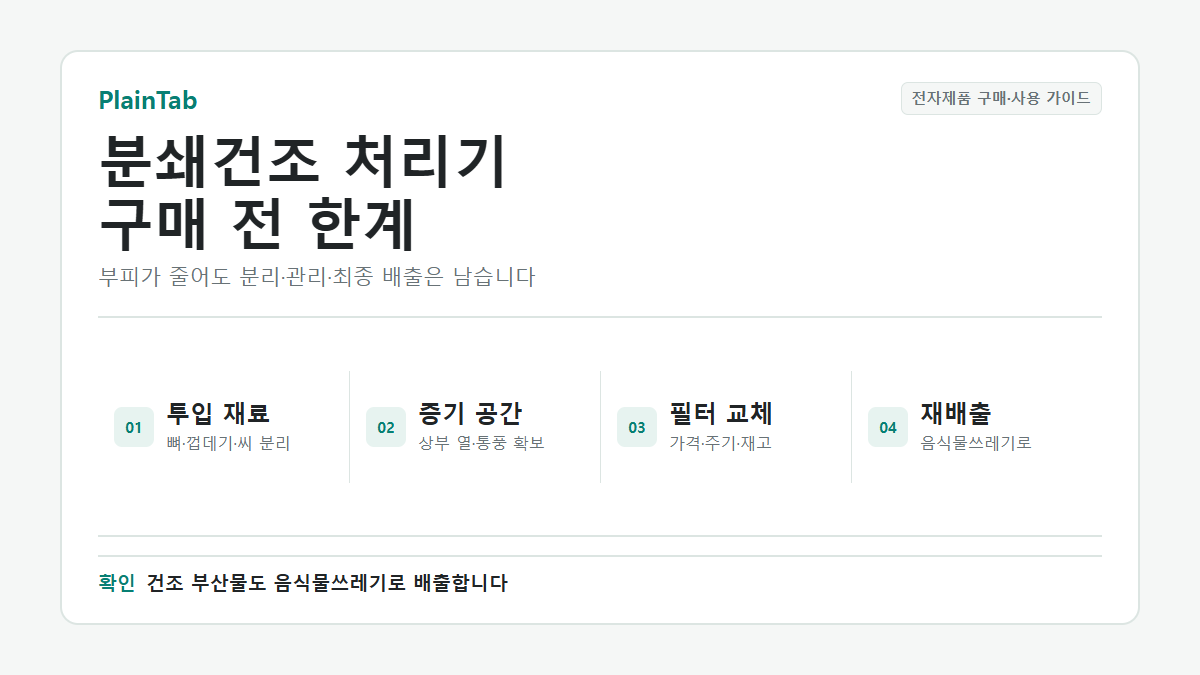 분쇄건조 음식물처리기 단점인 투입 재료 분리, 증기 공간, 필터 교체, 음식물 재배출