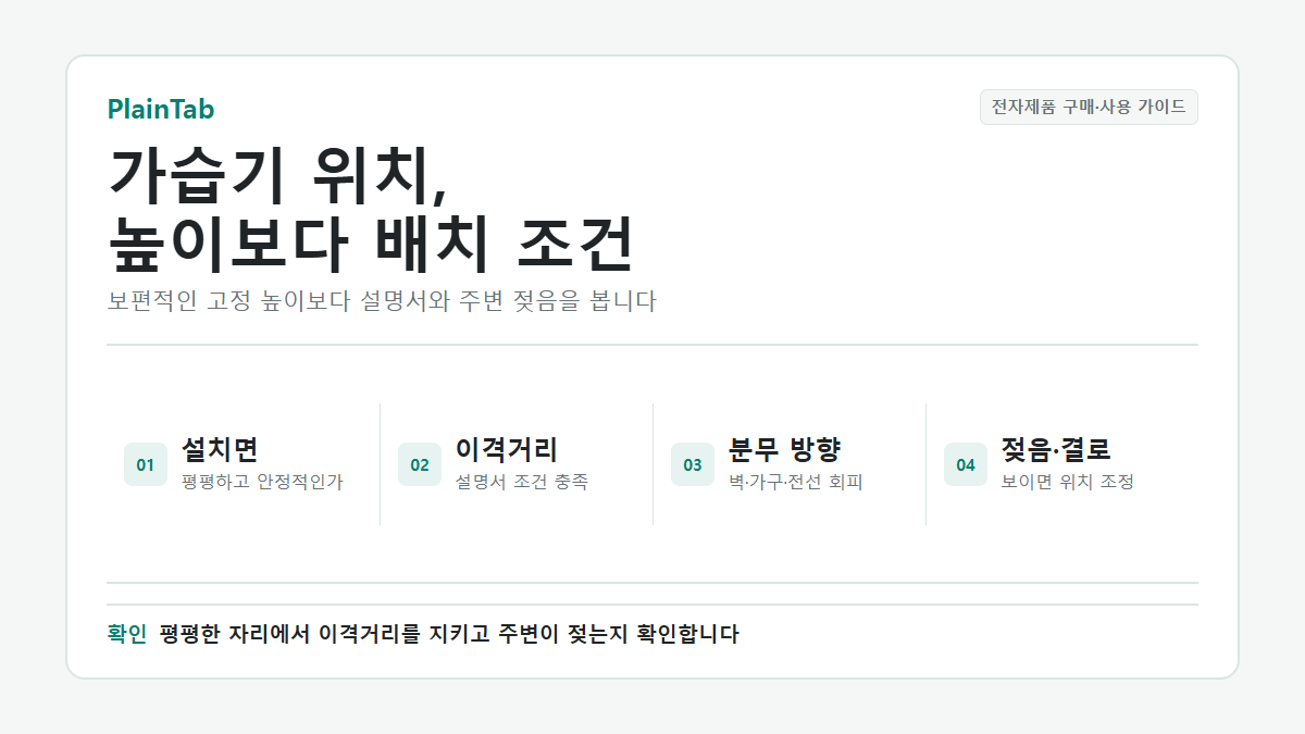 가습기 위치와 높이를 설치면, 이격거리, 분무 방향과 주변 젖음으로 정하는 순서
