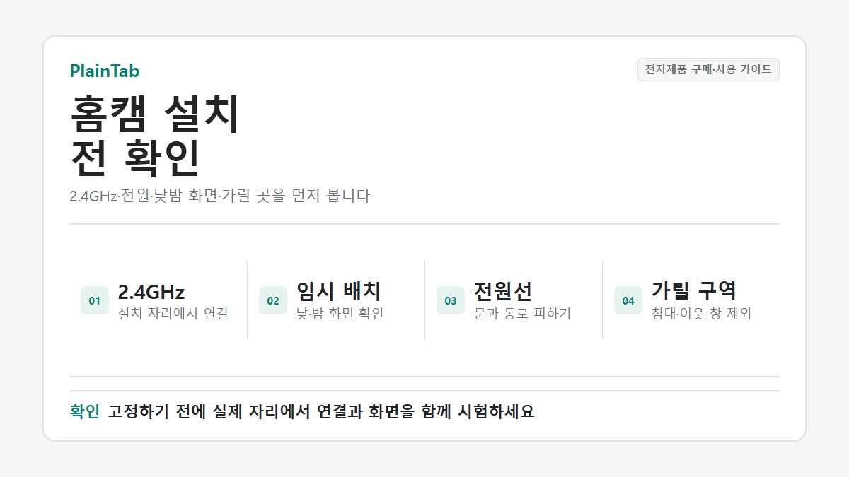 홈캠 설치 전 2.4GHz 와이파이와 촬영 범위, 전원선, 프라이버시 구역을 확인하는 순서