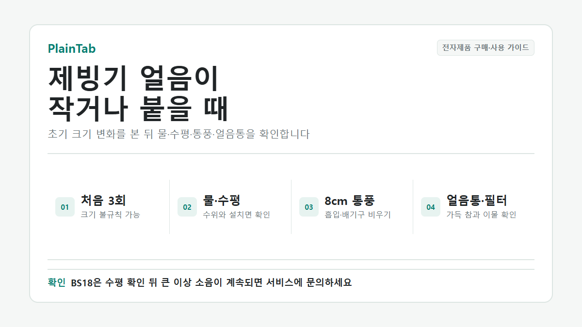 제빙기 얼음이 작거나 붙을 때 물, 통풍, 얼음통, 필터 순서로 점검하는 방법