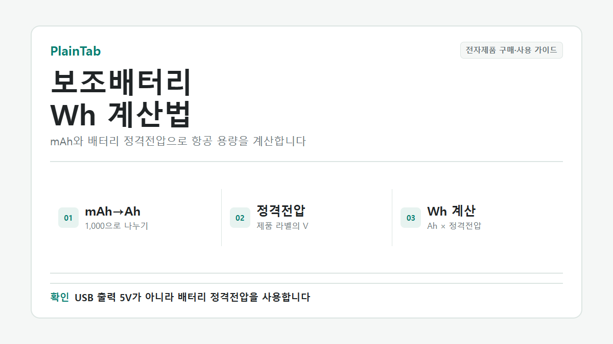 보조배터리 mAh와 정격전압으로 Wh를 계산하는 식