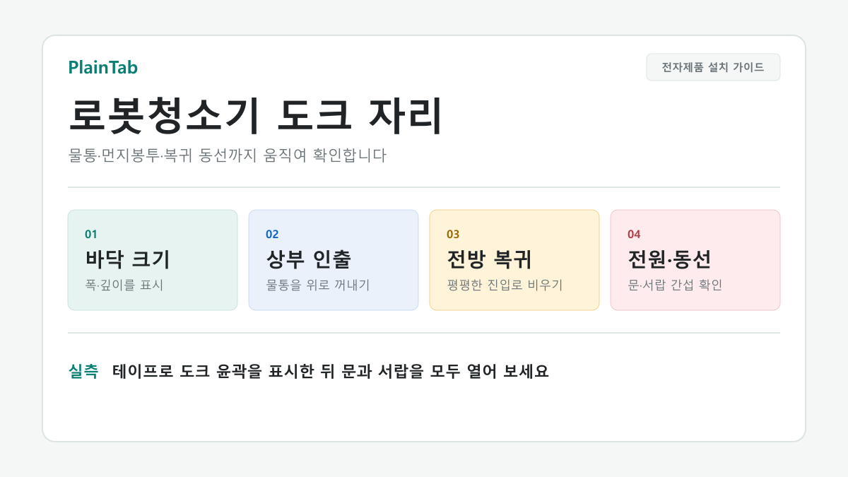 로봇청소기 도크 설치 공간 측정: 도크 폭과 깊이, 상부 물통 인출, 전방 복귀 동선