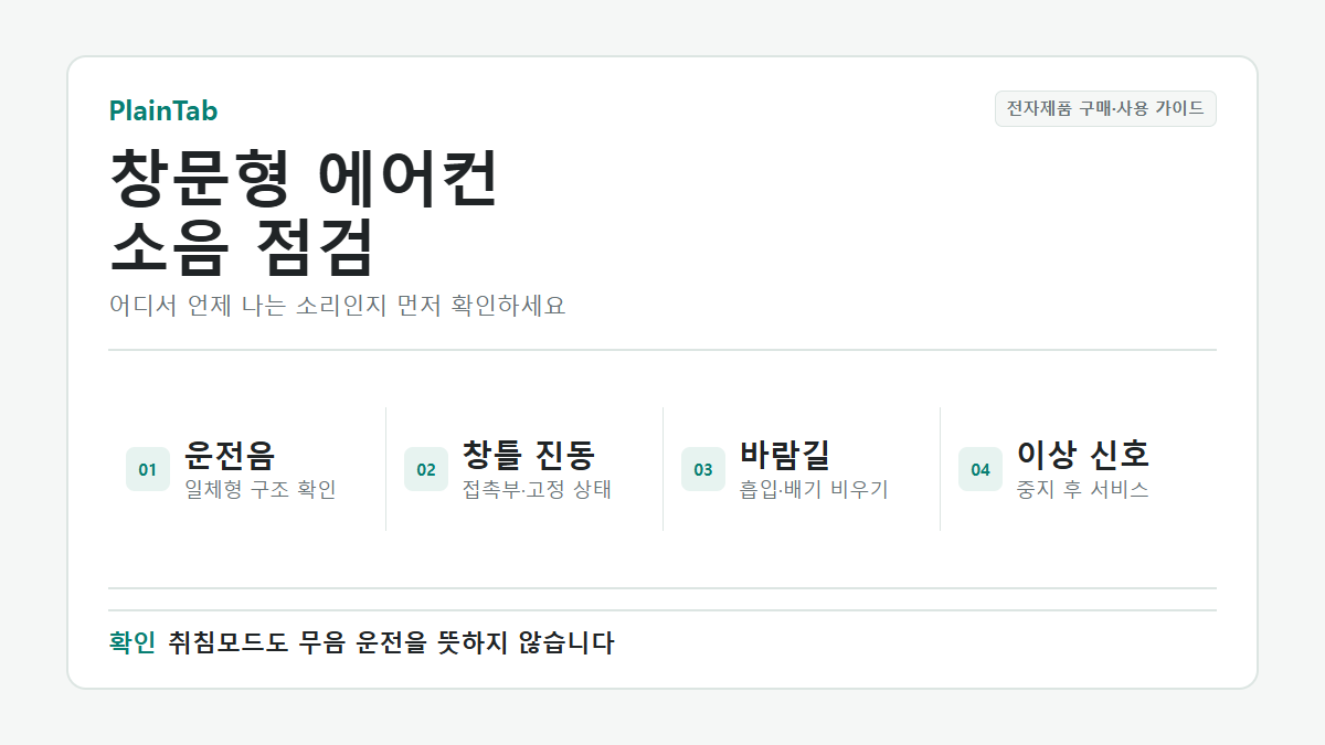 창문형 에어컨 소음 줄이는 법: 운전음, 창틀 진동, 바람길 막힘, 점검이 필요한 소리 구분